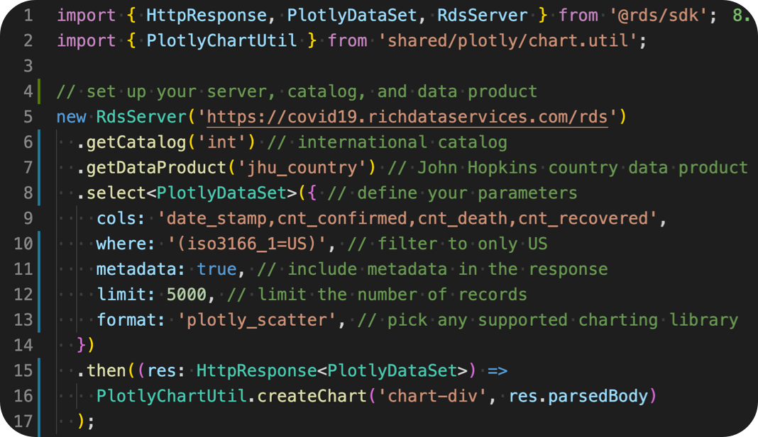 Example of API code using the RDS API